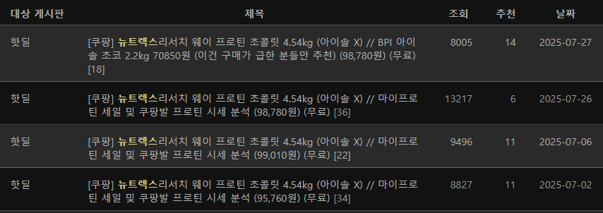 뉴트렉스리서치 웨이 프로틴 초콜릿 4.54kg (아이솔 X)