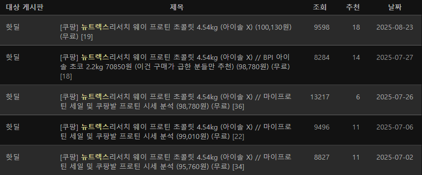 뉴트렉스리서치 웨이 프로틴 초콜릿 4.54kg (아이솔 X)