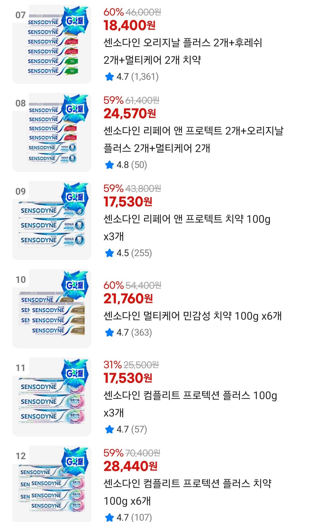 Screenshot_20250903_091858_G.jpg [지마켓] 센소다인 오리지날 플러스 치약 100g 6개 (유클16,730원) (무료)