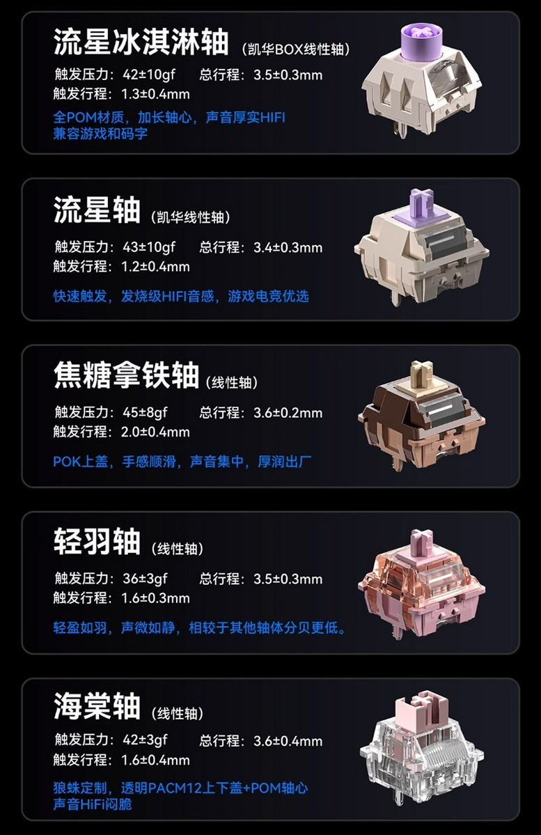 퀘이사존