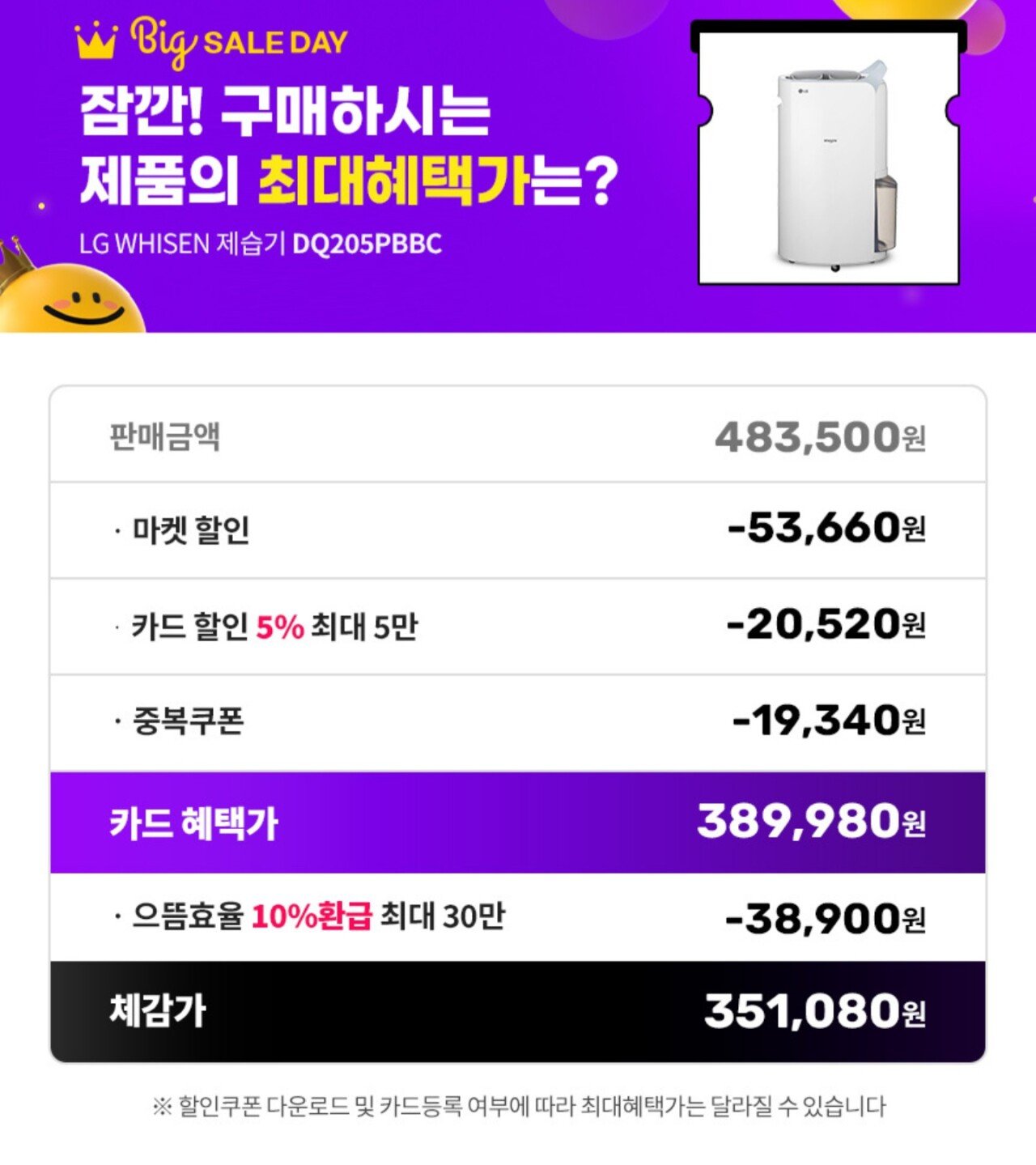 1758114259707.jpg [지마켓] LG 휘센 제습기 블루 20L DQ205PBBC (389,980원) (무료)