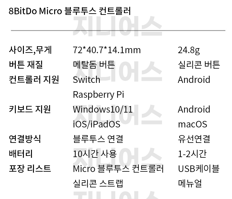 퀘이사존