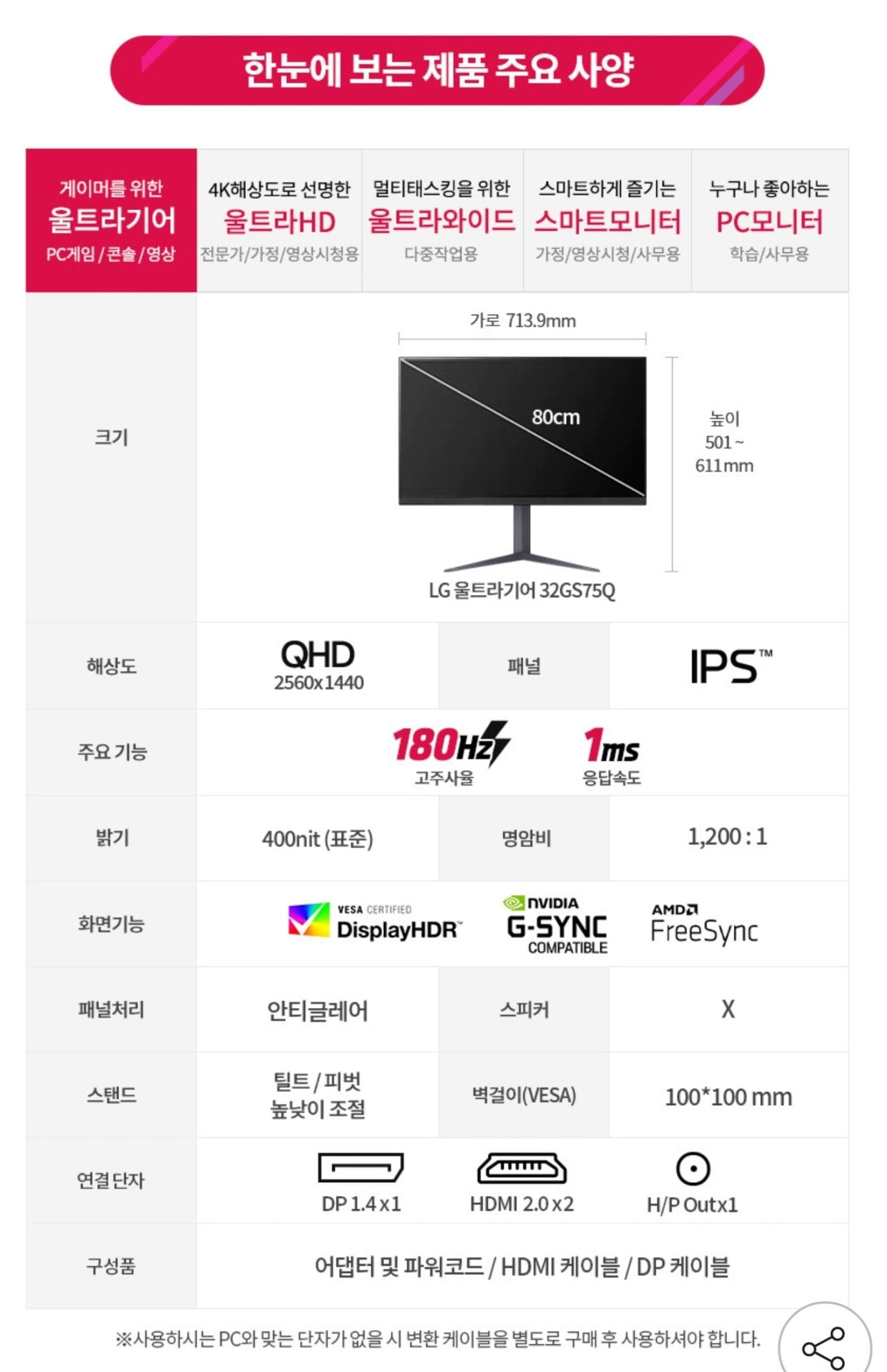 AISelect_20251101_091519_G.jpg [G마켓] LG 울트라기어 32GS75Q (359,000원) (무료)