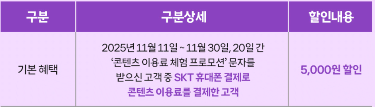 image.png [SKT] 콘텐츠 이용료 5천원 할인 (무료) (무료)