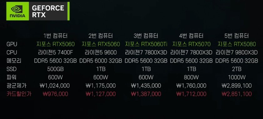 1.jpg [알리] 민티저 알리 11.11 광군제_지포스 RTX PC대전 (완본체) (976,000~) (무료)