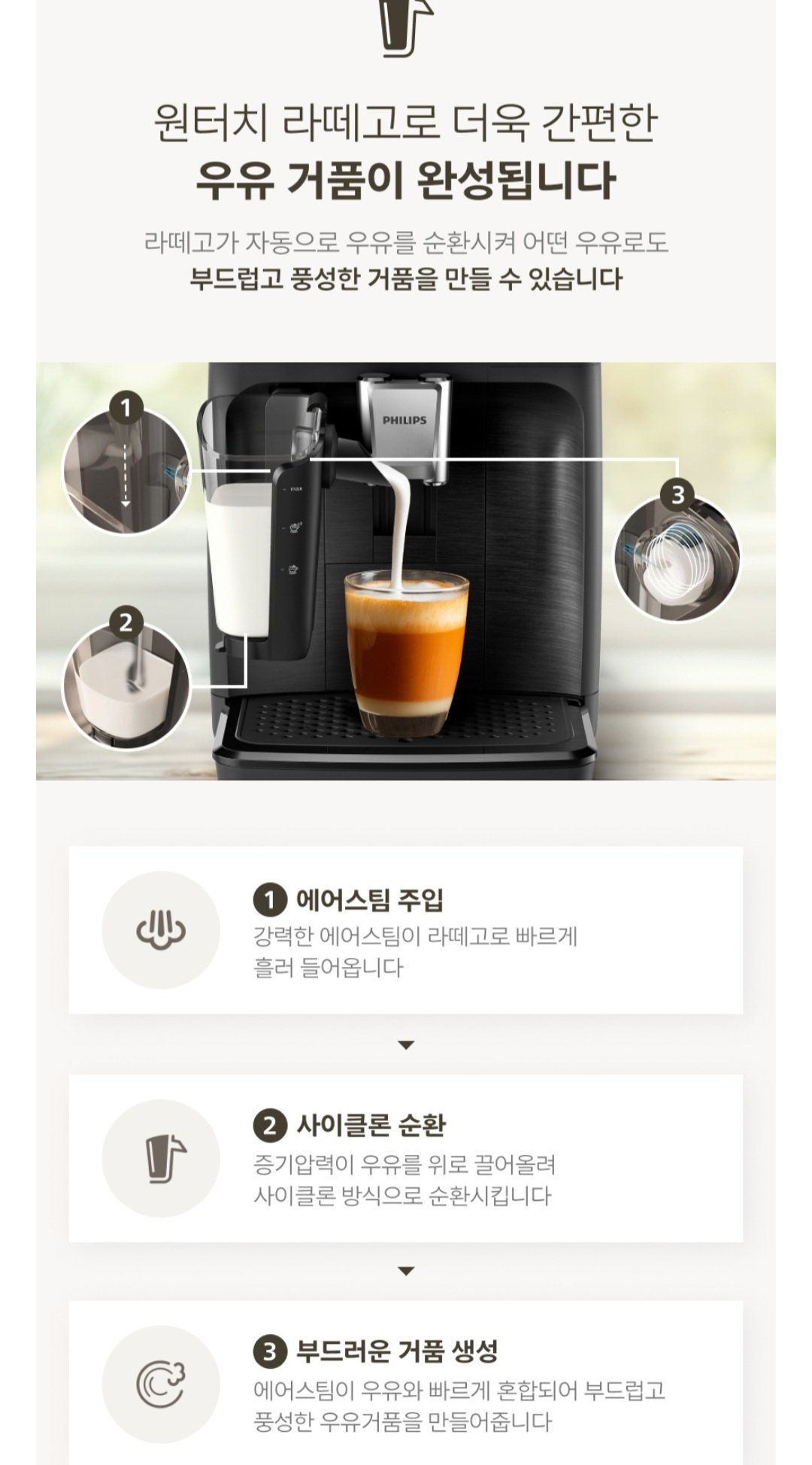 [네이버] 필립스 EP2330/19 라떼고 전자동 에스프레소 커피머신 +토스터기 +아쿠아클린필터 (497,080원) (무료)