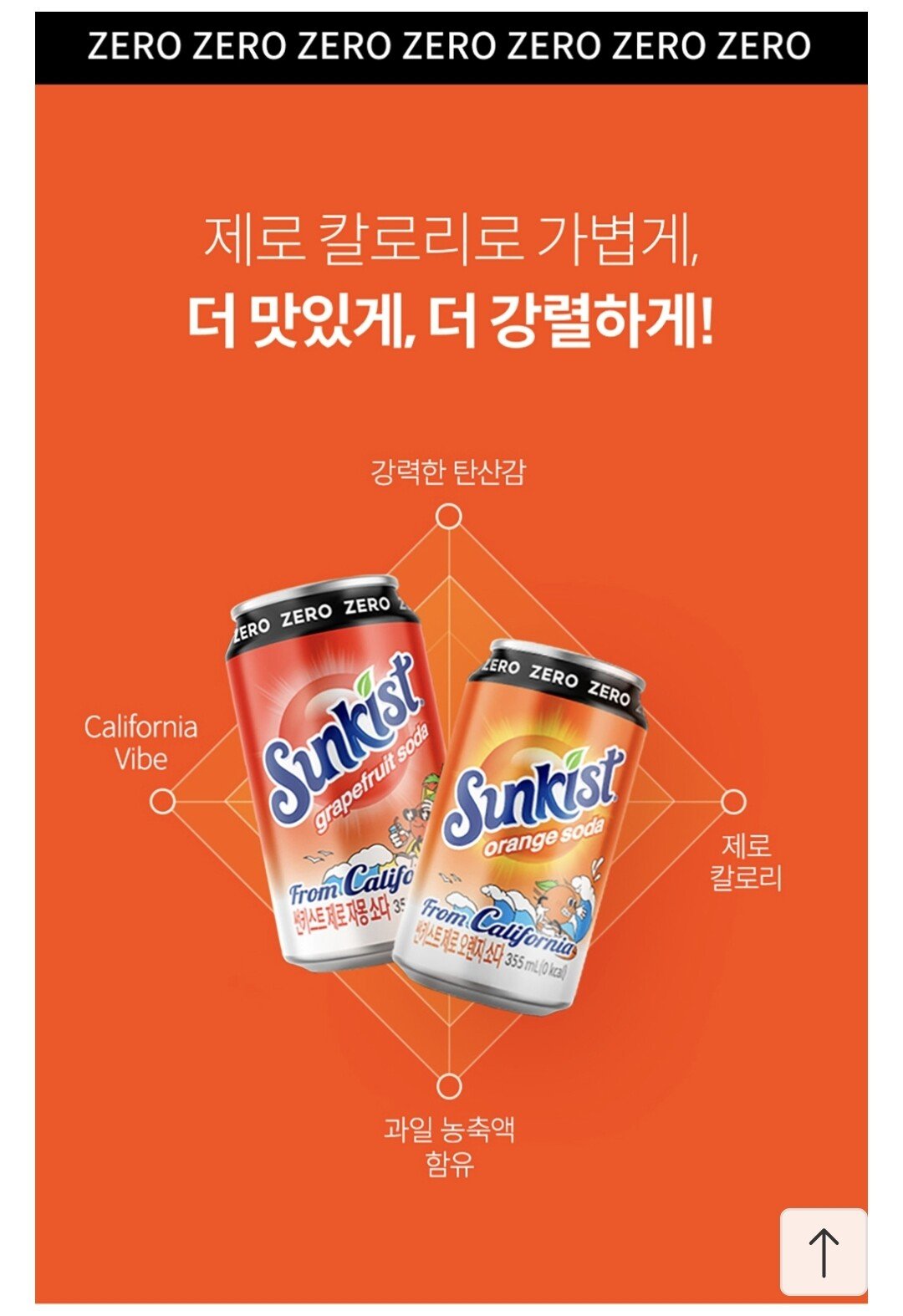 Screenshot_20251130_000333_11st.jpg [11번가] 썬키스트 소다 355ml 24캔 5종 택1 (9,410원) (무료)