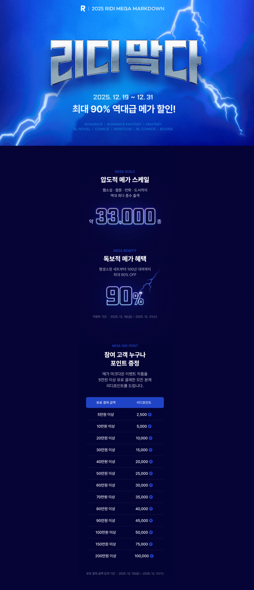 IMG_0307.png [리디북스] 연말 맠다 만화 등 33,000 작품 최대 90% (0원) (무배)