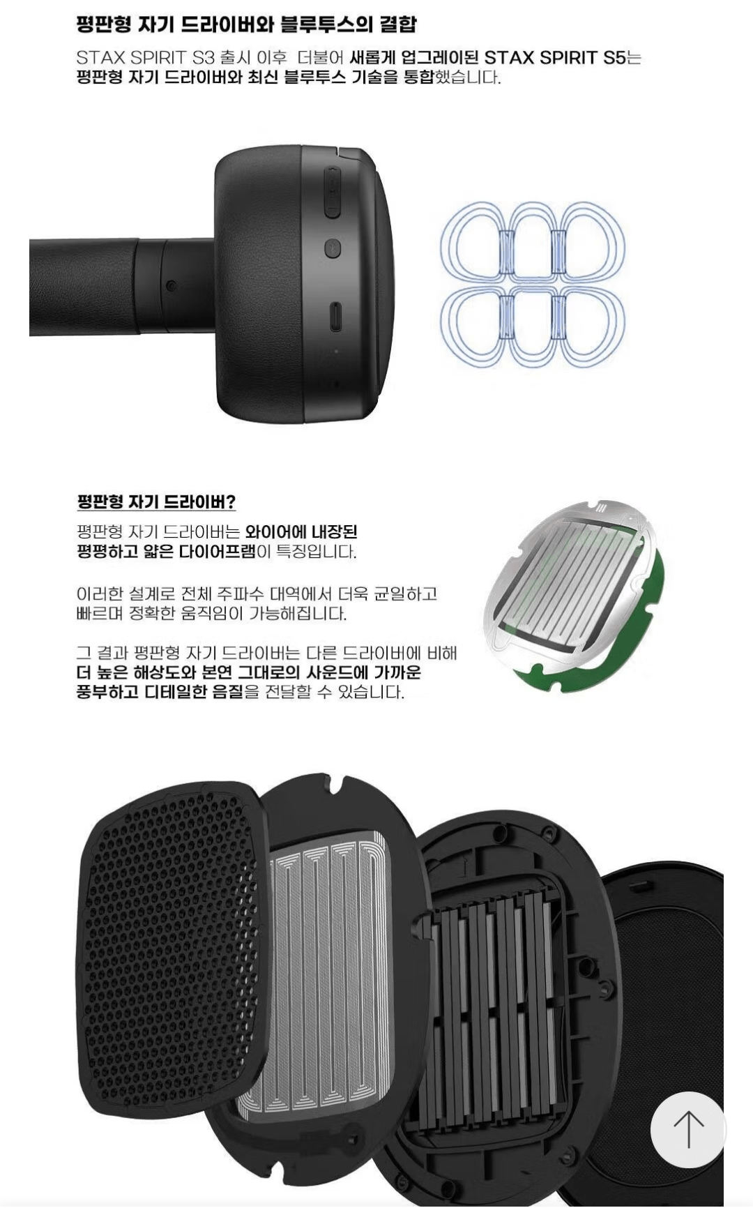 [Cj온스타일] 에디파이어 STAX SPIRIT S5 무선 평판형 헤드폰 (신한카드474,050) (무료)