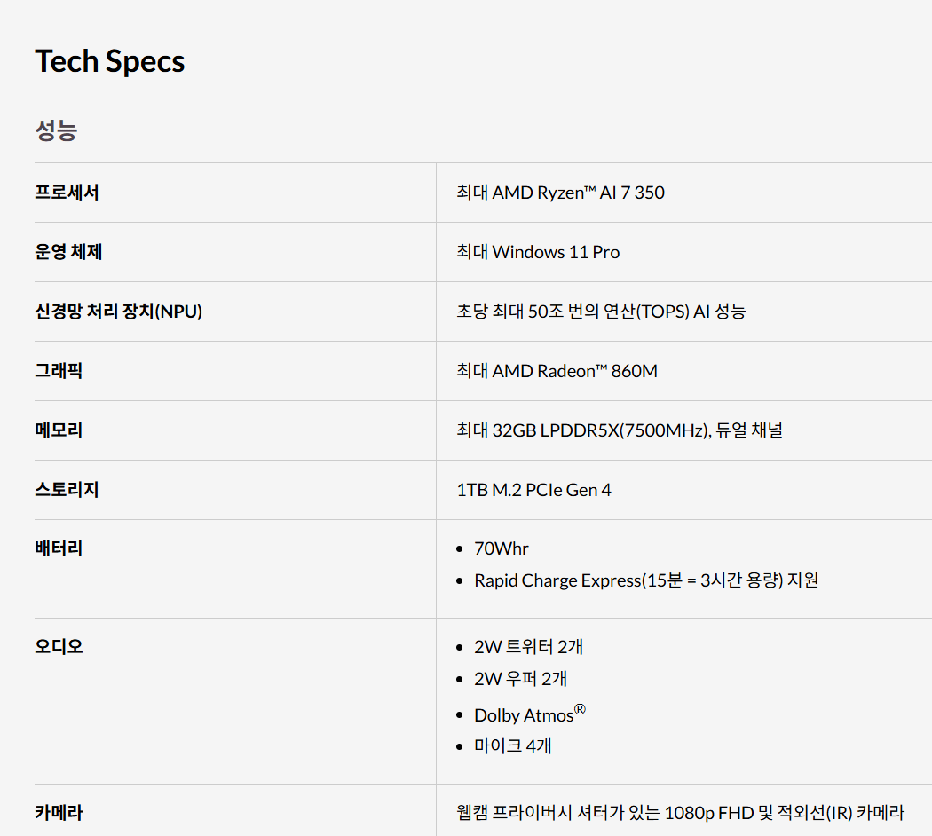 image.png [레노버] Yoga Slim 7 (14