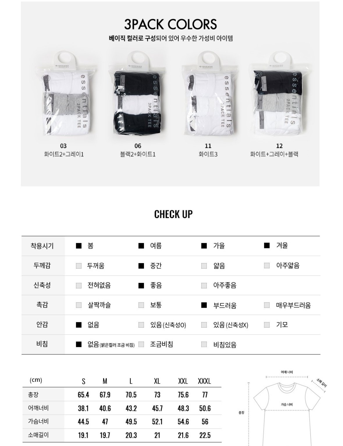 [지오다노] 반팔티 3장 (19,100원) (0원)