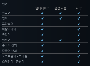 Cap 2025-12-20 00-21-49.png [에픽게임즈] Eternights (무료) (무료)