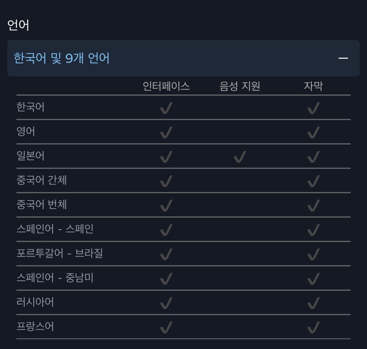 [스팀] 100% 오렌지 주스 (무료) (무료)