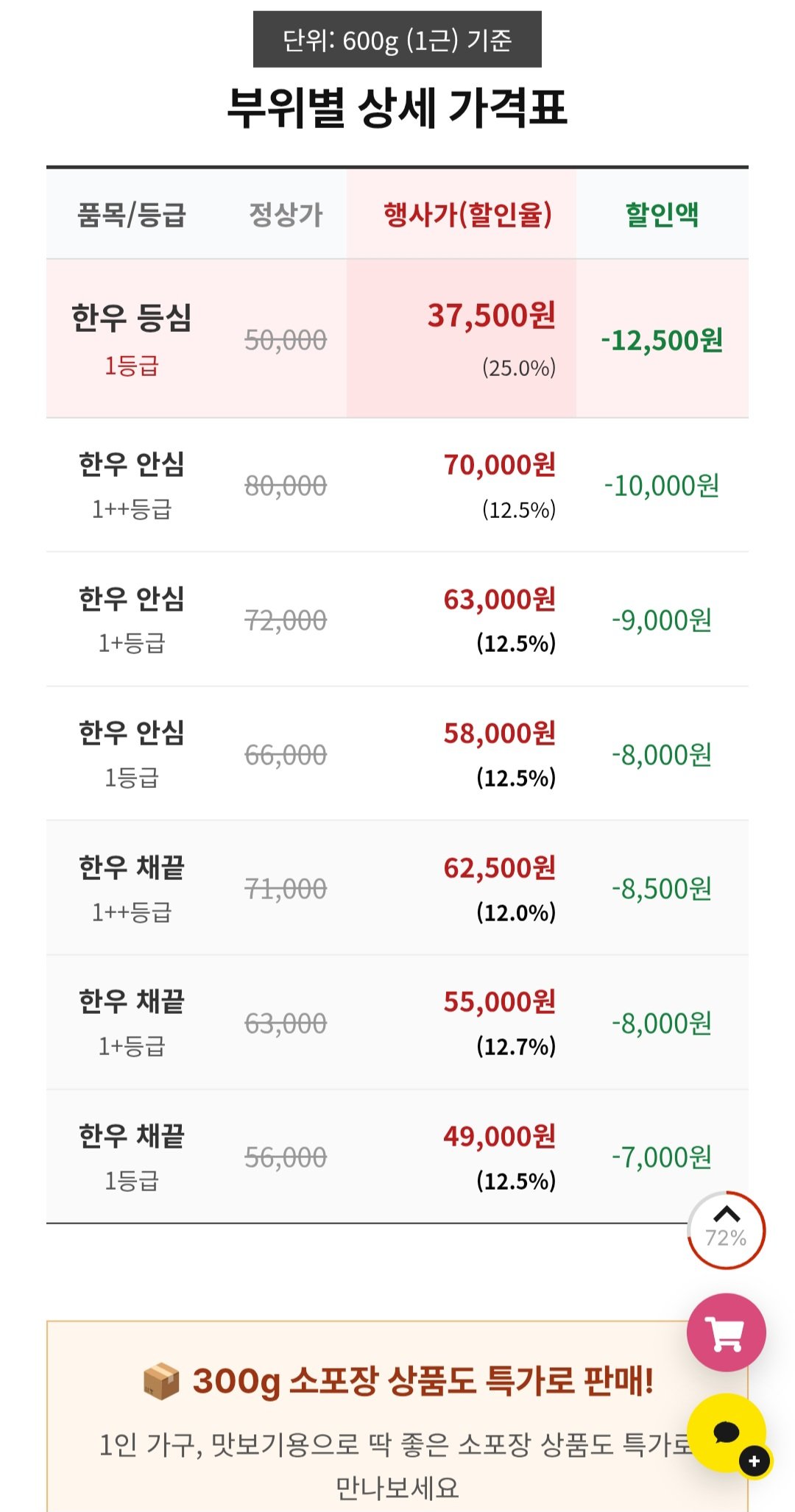 1000133015.jpg [영주한우몰] 한우 (다양) (4,000원)