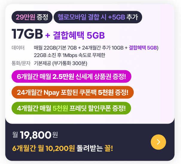 image.png [헬로모바일] 평생요금제 7GB(+5GB추가)+1mbps+매월 2.5만원상품권+쿠폰팩5천 6개월간 (18,330원) (무배)