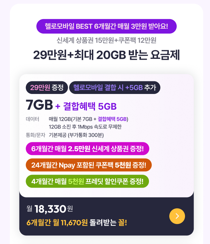 image.png [헬로모바일] 평생요금제 7GB(+5GB추가)+1mbps+매월 2.5만원상품권+쿠폰팩5천 6개월간 (18,330원) (무배)