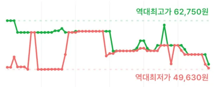 2222222.jpg [쿠팡] 스포츠리서치 1040mg 오메가-3 180정, 1개 (49,980원) (무료)