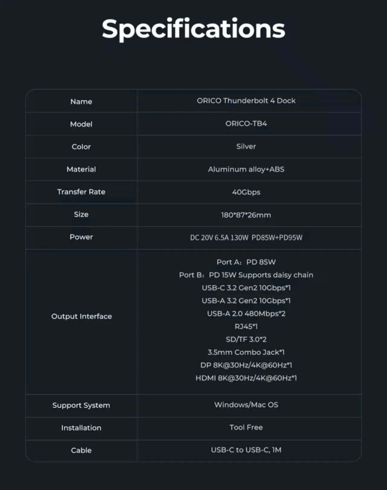 1000014993.jpg [알리] ORICO 썬더볼트4 도킹스테이션 8k@30Hz (147,648원) (무료)
