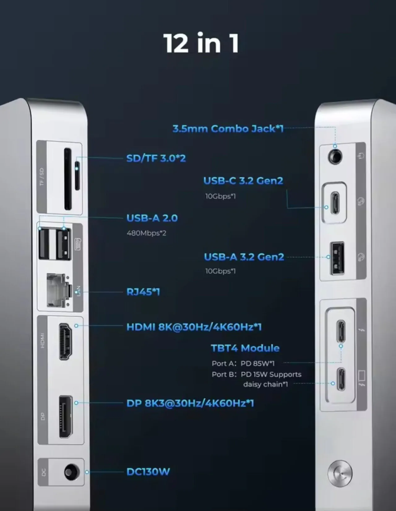 1000014989.jpg [알리] ORICO 썬더볼트4 도킹스테이션 8k@30Hz (147,648원) (무료)