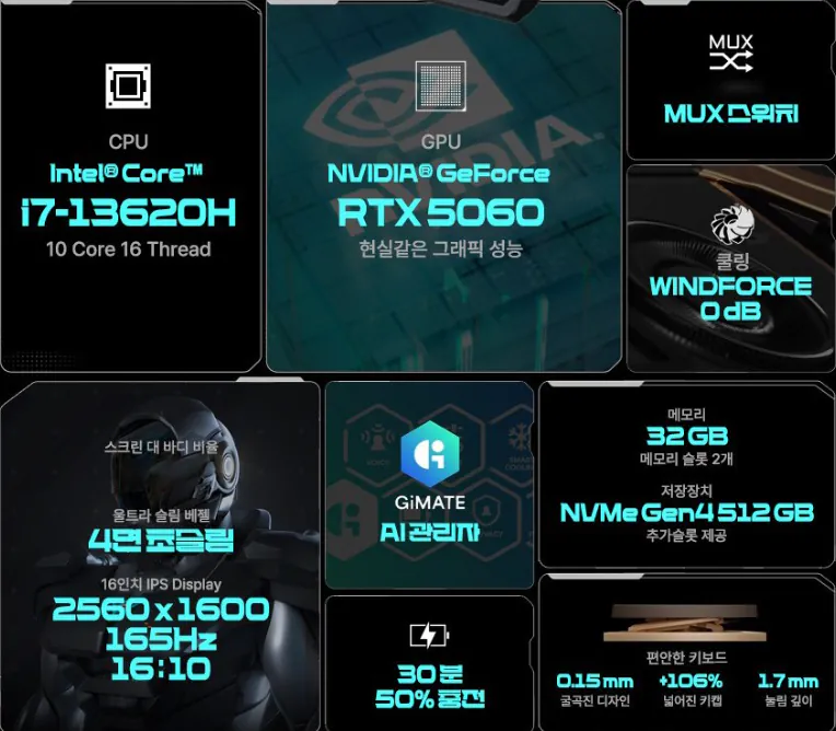 0.png [쿠팡] 기가바이트 A16 코어i7 인텔 13세대 지포스 RTX 5060 게이밍 노트북 (1,494,350원) (무료)