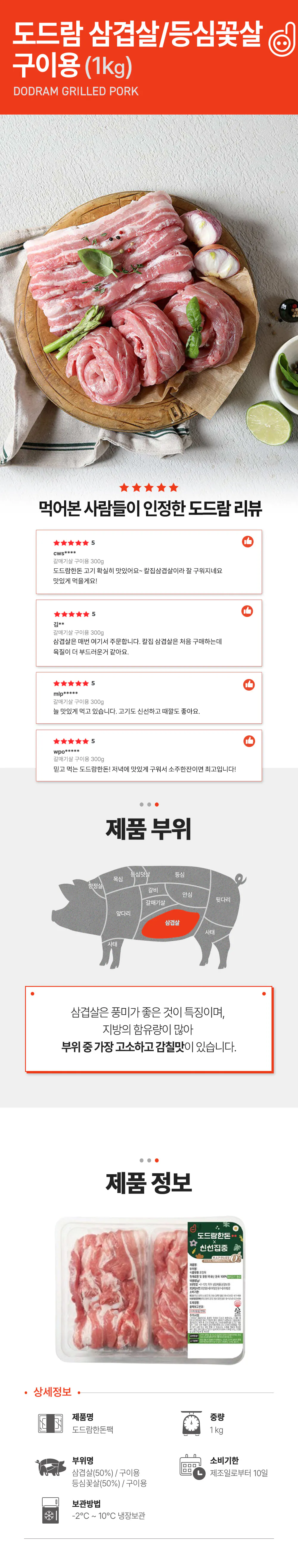 [g마켓] 신선집중 도드람한돈 냉장 칼집 삼겹/등심꽃살 반반팩 1kg 외 29종 (2팩사면 무료배송) (16,420원) (2,500원)