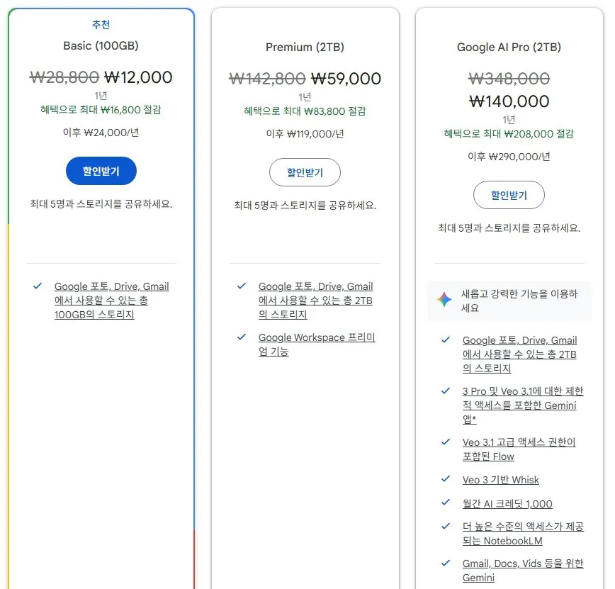 1767577466430.jpg [구글플레이] Google One/Ai 연간 요금제할인 (최대 59%) (12,000원~) (무료)