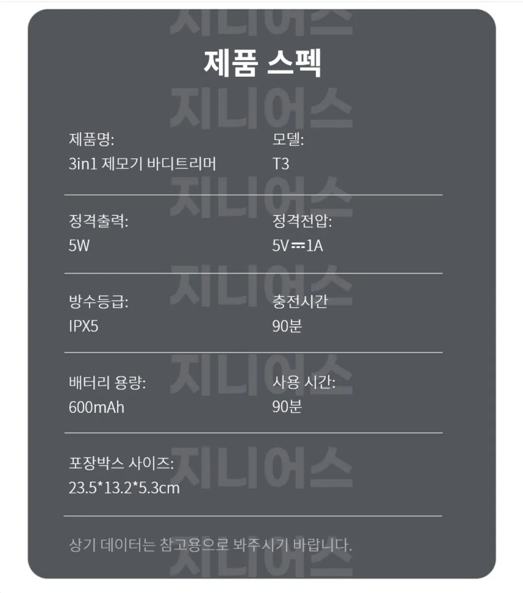 C6064904-9767-4A08-BFDB-7B63E88C4D08.jpeg [지마켓] Resuxi T3 3in1 3헤드 남성용 바디면도기 제모기 바디트리머 (유클11,310원) (무료)