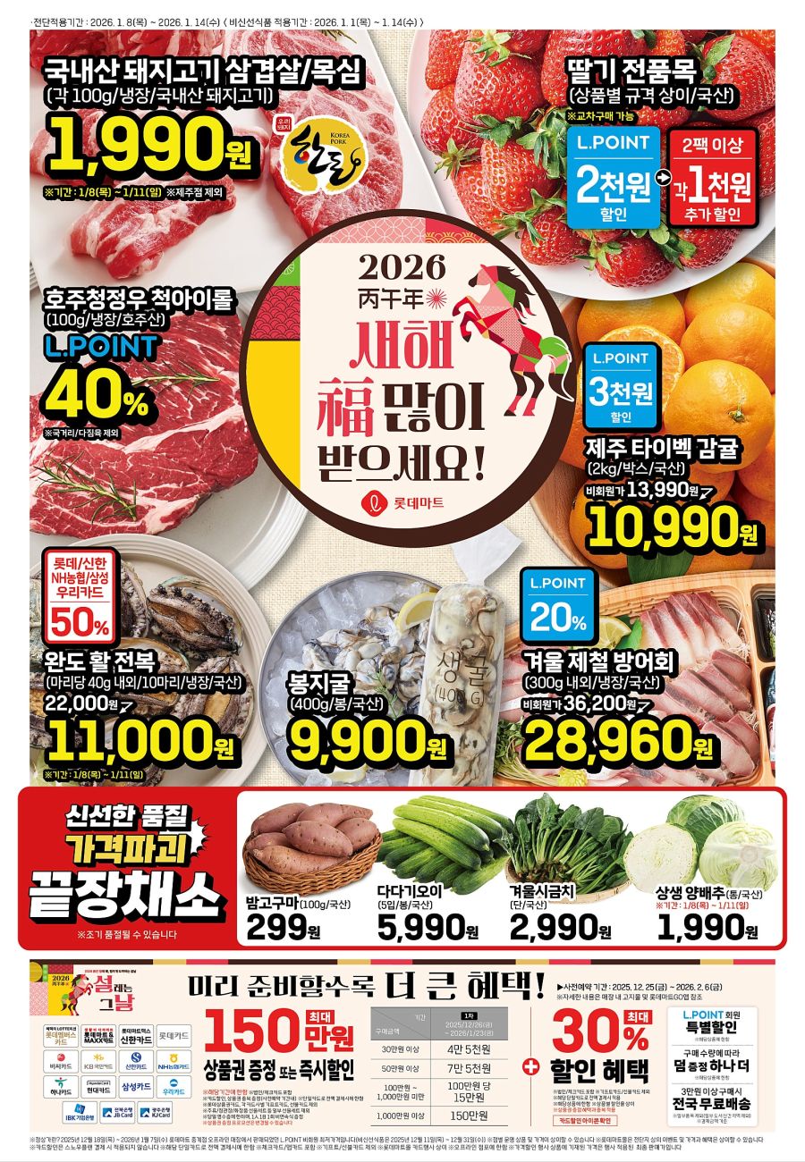 [대형마트] 홈플러스&롯데마트&이마트 이번주 전단행사 (1/8~1/14)_5.jpg