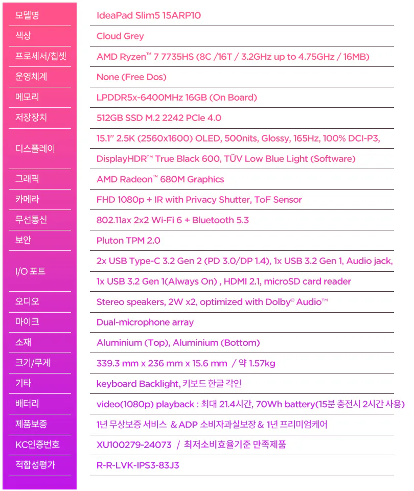 22.png [지마켓] 레노버 아이디어패드 Slim5 15ARP10 16/512 (819,330원) (무료)