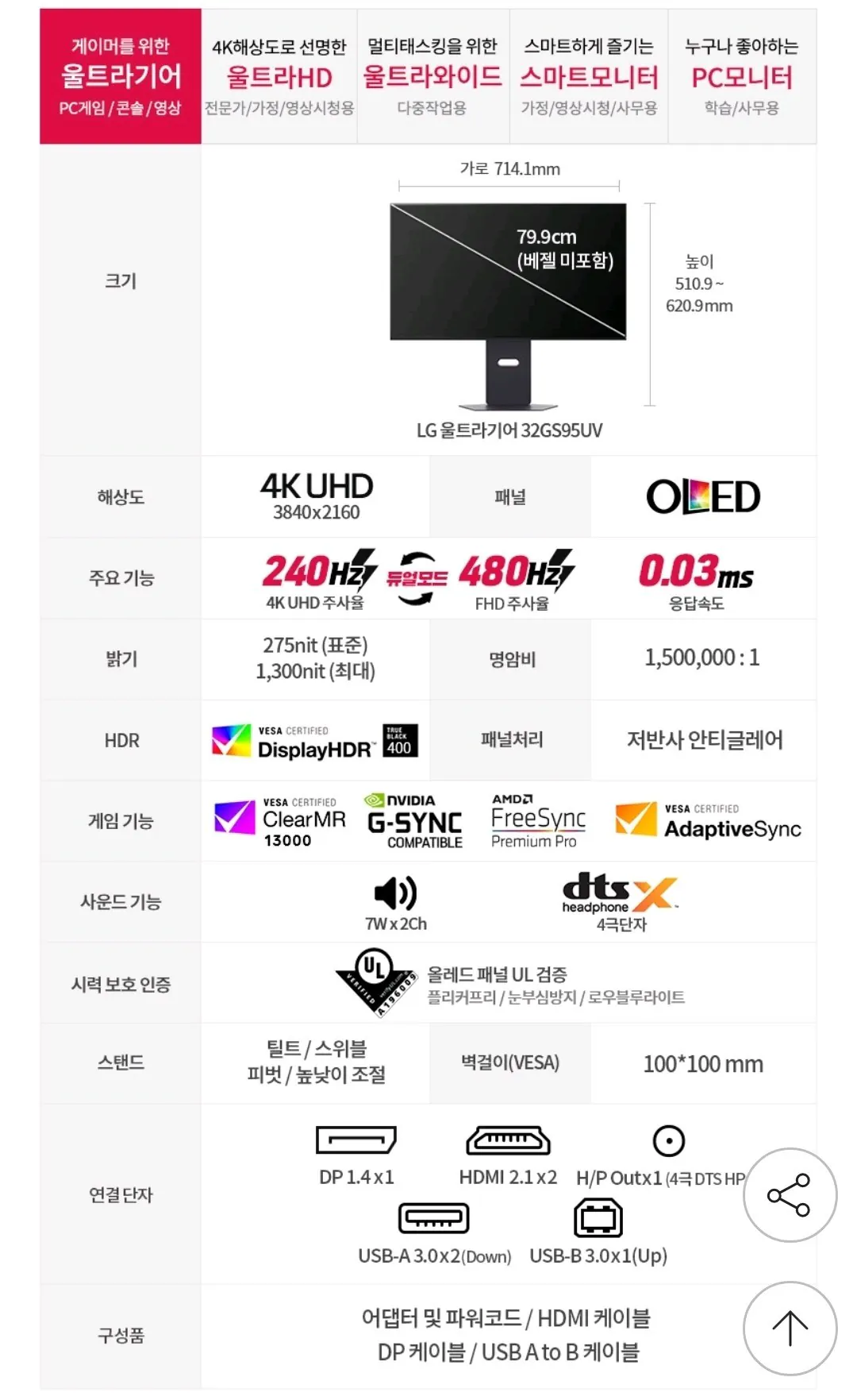 Screenshot_20260108_152704_G.jpg [G마켓] LG전자 32GS95UV UHD OLED 240hz (1,299,050원) (무료)