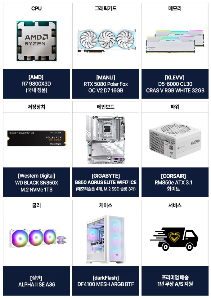 image.png [지마켓] 조립PC 완본체 9800X3D + RTX5080 + 32GB + 1TB (3,789,100원) (무료)