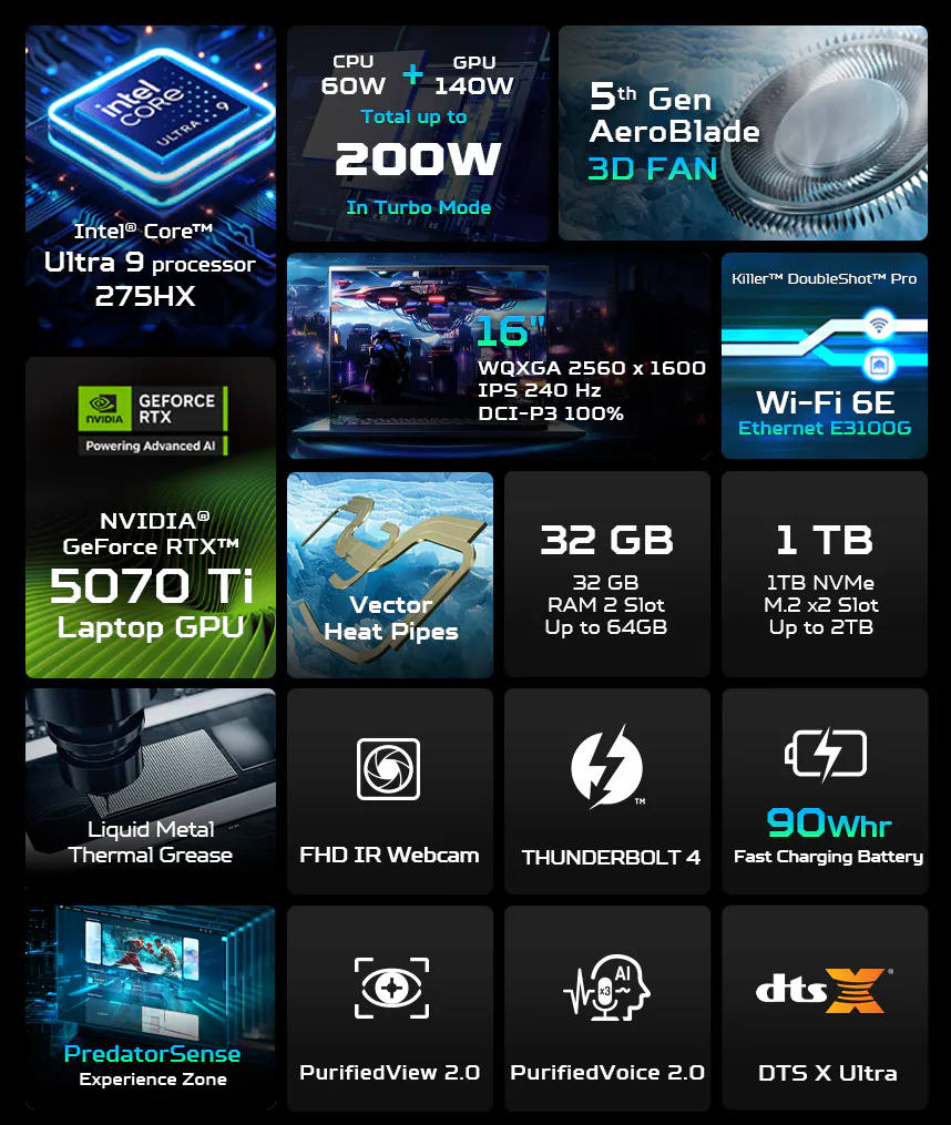 22.png [지마켓] 에이서 헬리오스 네오 16 5070ti/32G/1TB (2,309,880원) (무료)