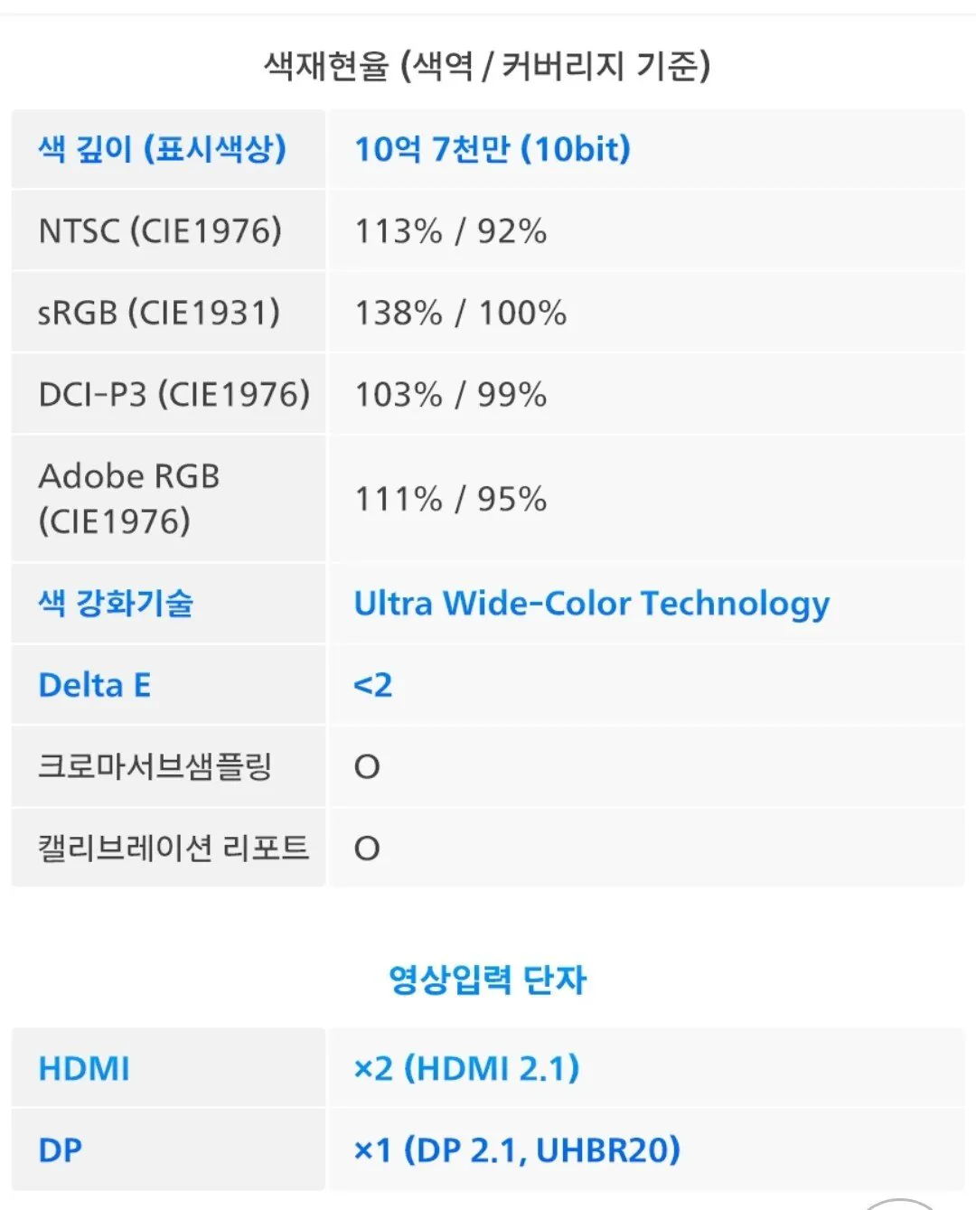 Screenshot_20260109_231919_G.jpg [G마켓] 필립스 에브니아 27M2N5800P 27인치 게이밍 4K UHD 듀얼모드 480Hz HDR 400 (674,310원) (무료)