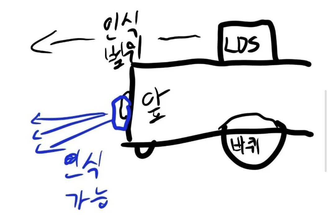 Screenshot_20260111_161105_Samsung Internet.jpg [지마켓] (입문가성비)Mova S10 Plus 자동먼지비움 로봇청소기 (214,000원) (무료)