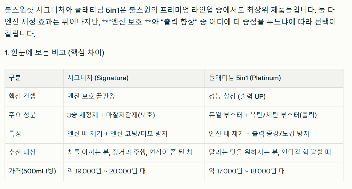 image.png [알리] 불스원샷 시그니처 500ml X 4개 (코인딜 최대 8%) (35,568원) (무료)