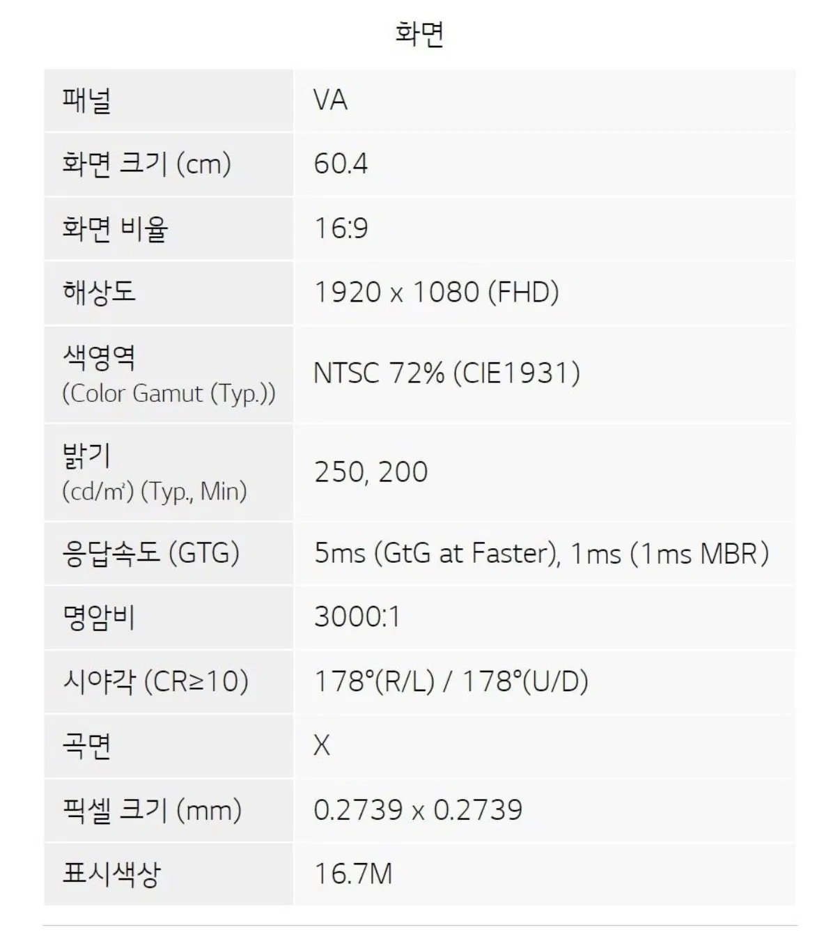 IMG_7573.jpeg [쿠팡] 엘지 울트라기어 24GS50F (129,000원) (무료)