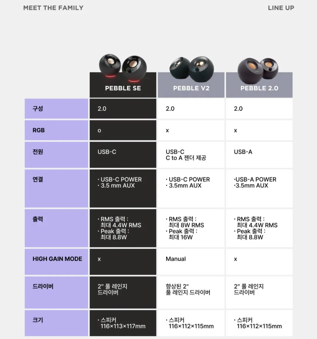 [제이웍스] 크리에이티브 PEBBLE SE RGB BLACK 스피커 (24,700원) (무료)