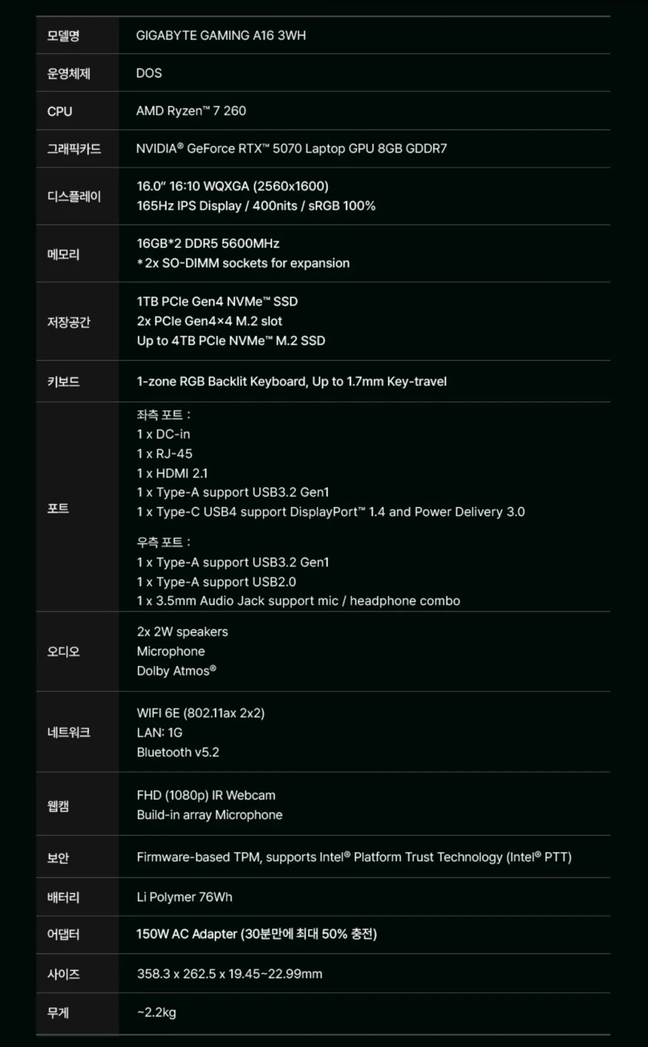 1000109937.jpg [지마켓] 기가바이트 Gaming A16 3WH 라이젠 R7 RTX5070 게이밍 노트북 QHD 165Hz IPS (1,649,370원) (무료)