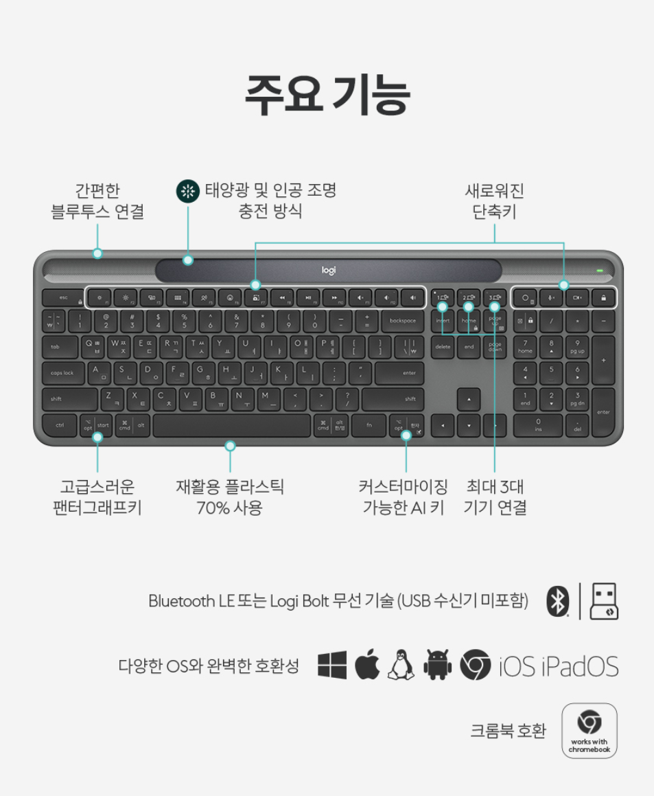 퀘이사존