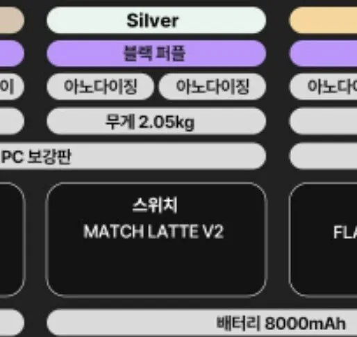 Screenshot_20260117_131030_AliExpress.jpg [알리익스프레스] 프리플로우 GX87 말차라떼V2 풀알루 TKL 유무선 기계식키보드 8000배터리 (73,757원) (무배)