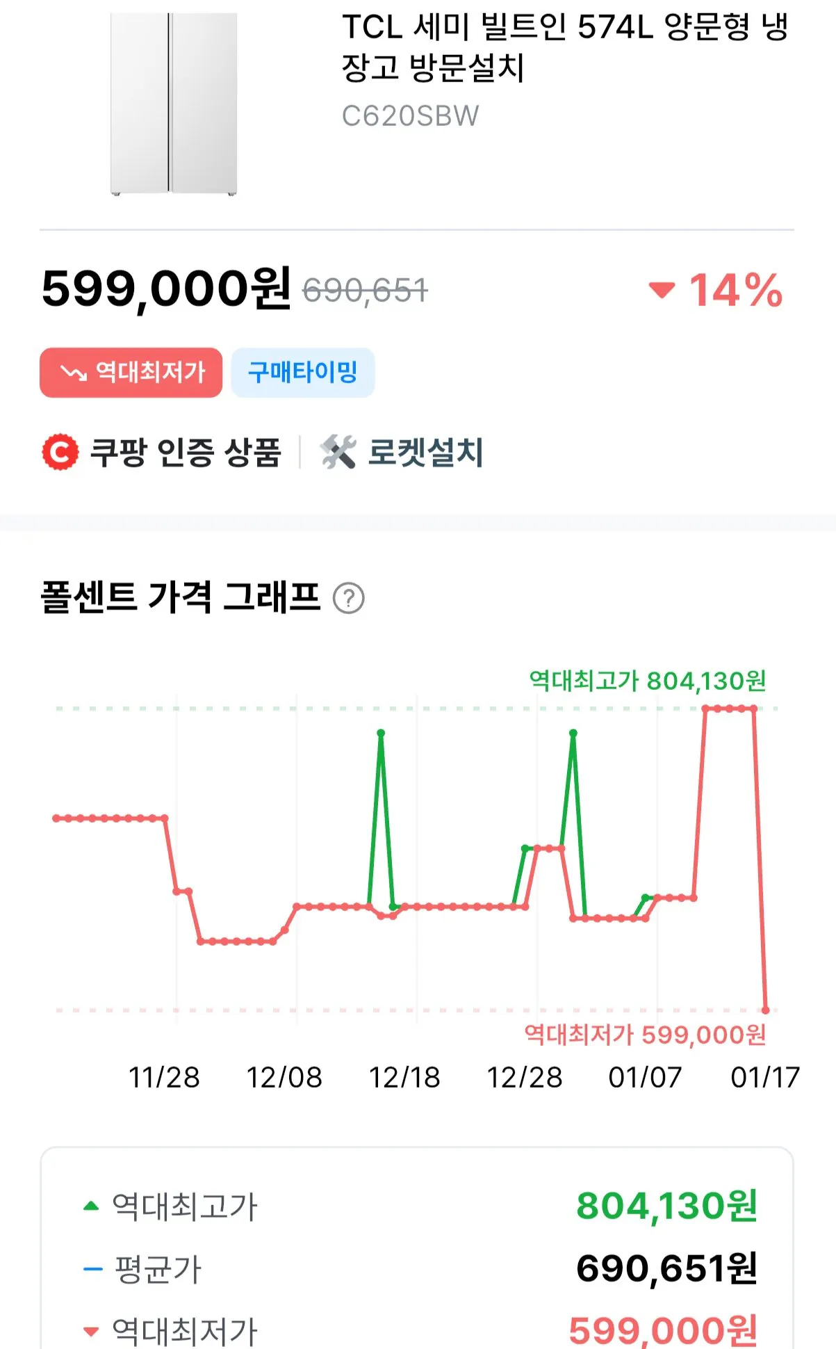 IMG_6899.jpeg [쿠팡] TCL 세미 빌트인 574L 양문형 냉장고 (599,000원) (무료)