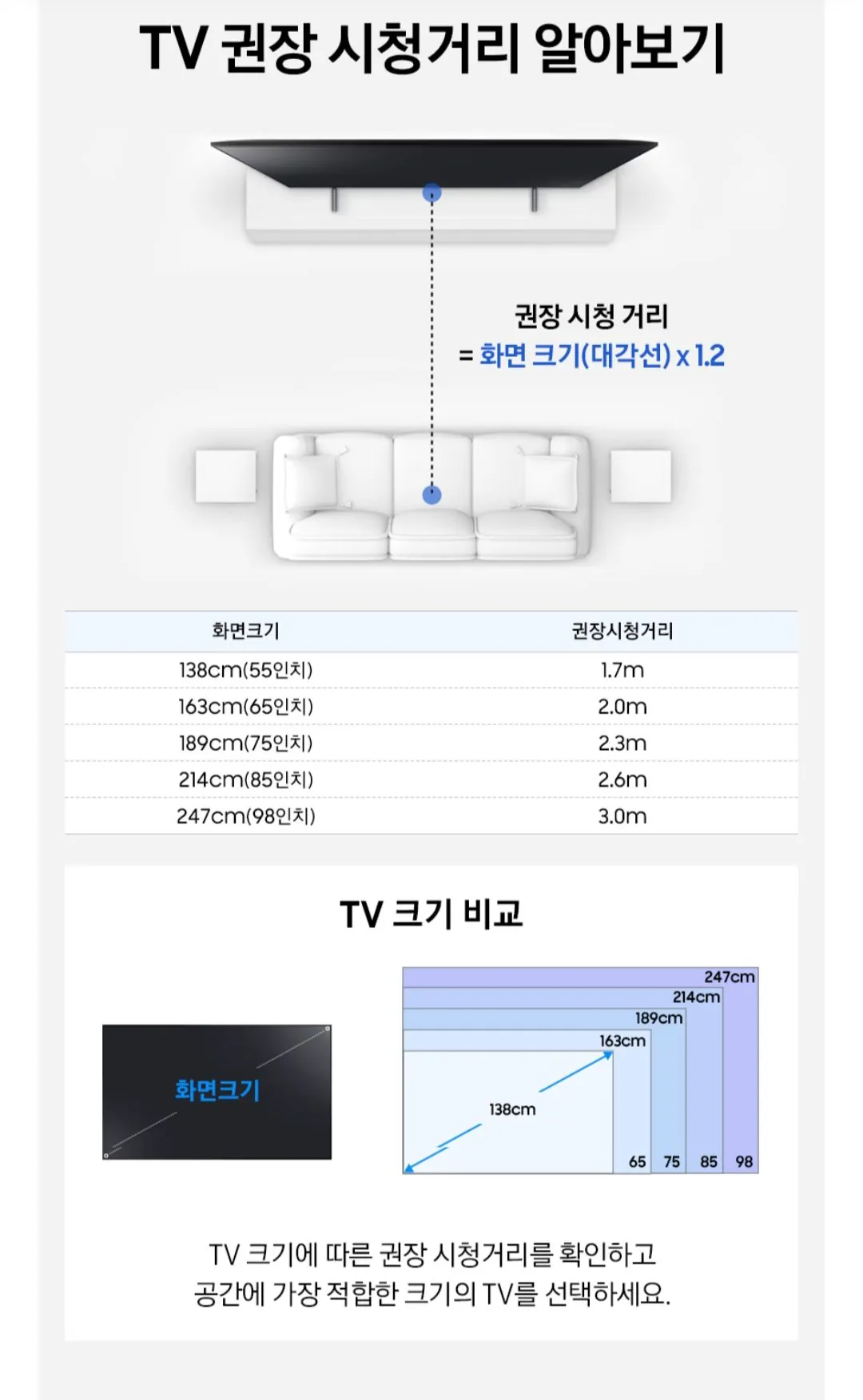 [Naver] TV Samsung QLED 4K KQ98QF7AAFXKR 120Hz 247cm (98 inch) (4.558.550 KRW) (Miễn phí)