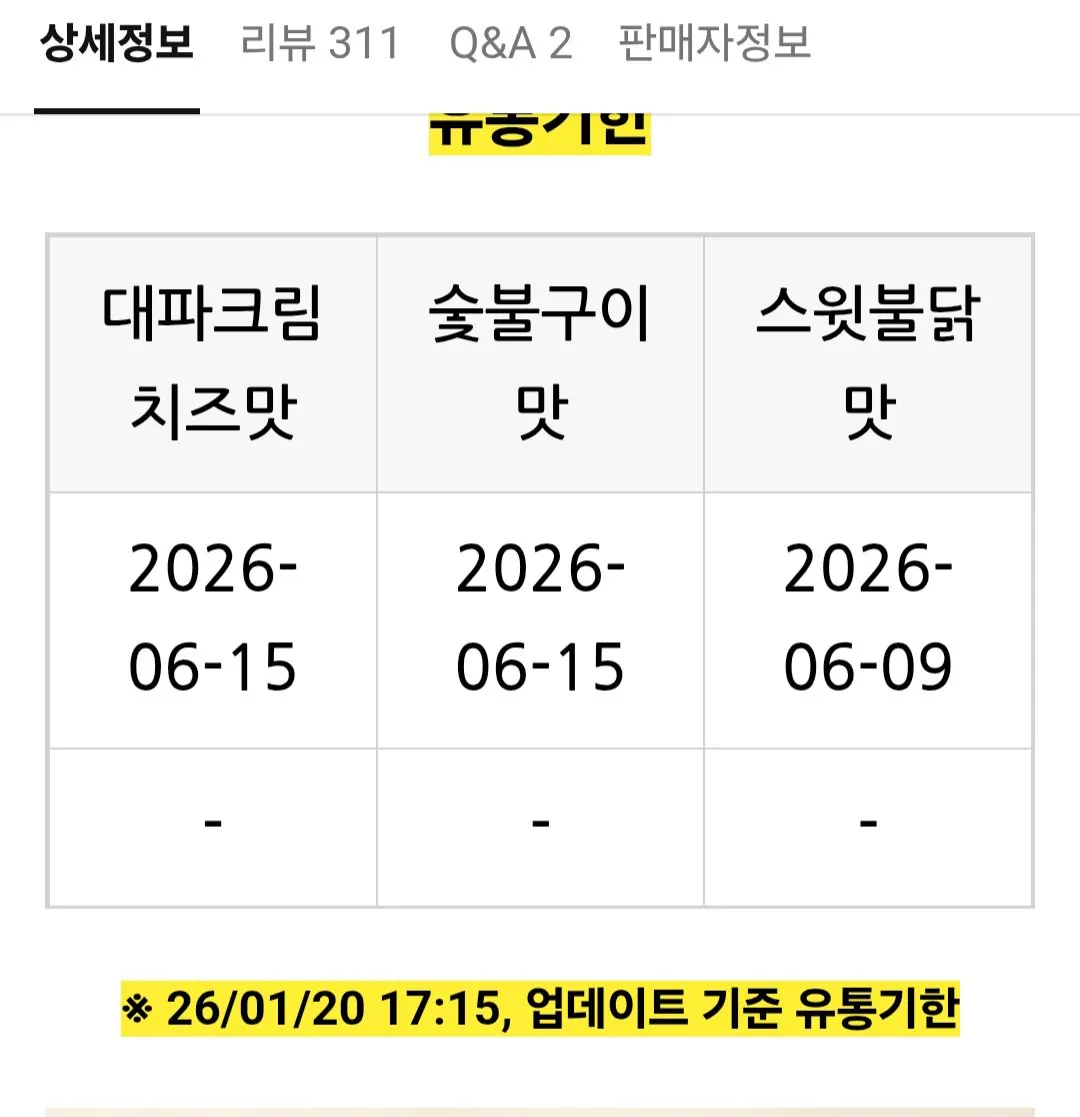 [Naver] Ức gà sốt Champre Bite 100g, 3 loại, 30 gói (29.500 won) (Miễn phí)