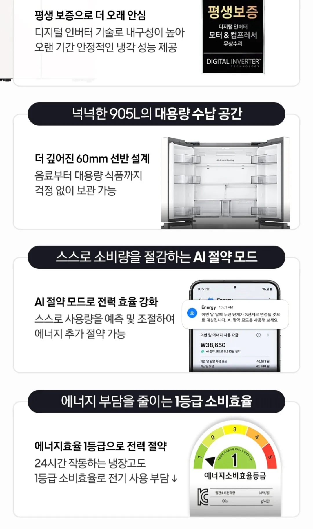[오늘의집] 삼성 비스포크 냉장고 1등급 4도어 RM70F90R1ZD 에센셜 화이트 (1,599,000원) (무료)