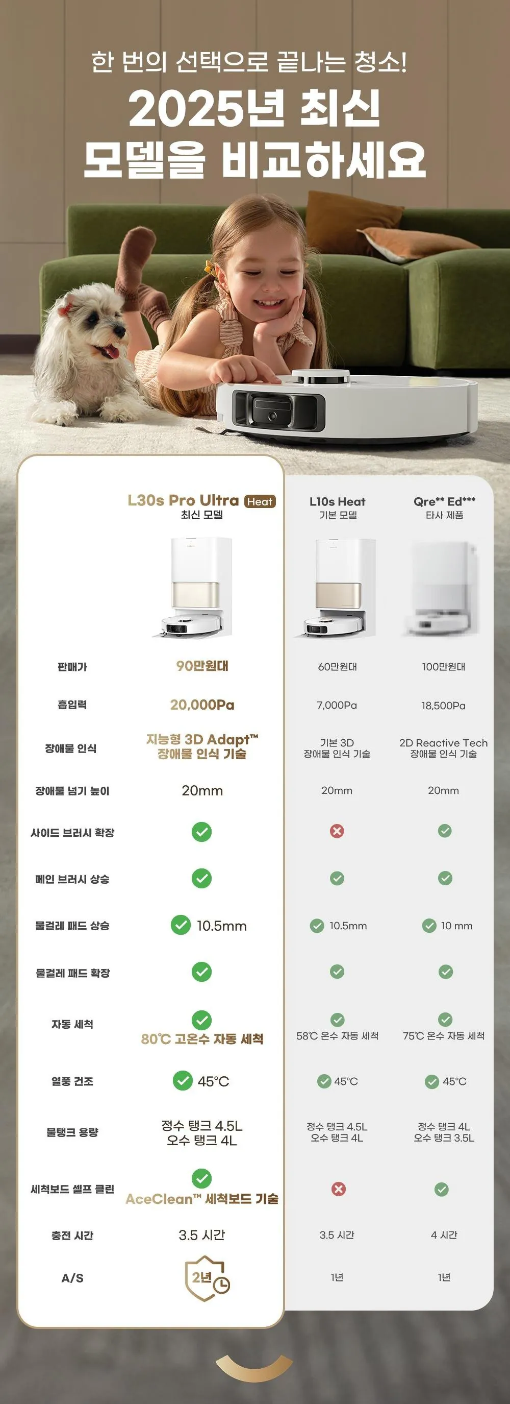 2.jpg [11th Street] Robot hút bụi siêu nhiệt Dreamy L30s Pro Cleaner (726.030 KRW) (Miễn phí)