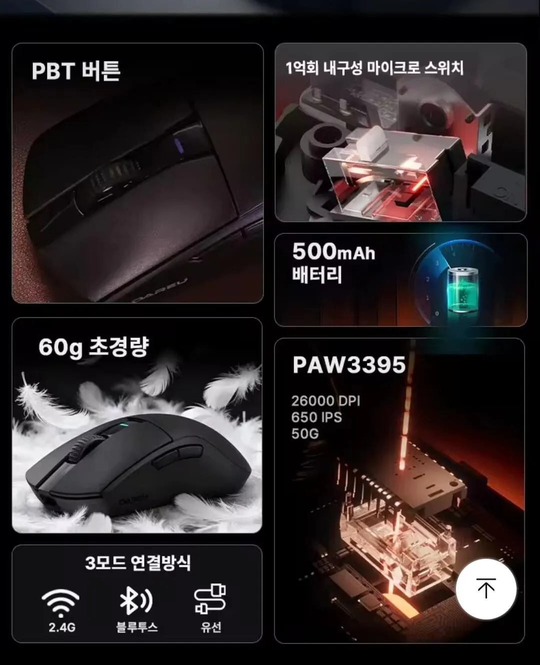 [AliExpress] Chuột chơi game có dây và không dây siêu nhẹ Daryu A950GM (15.054 KRW) (miễn phí)