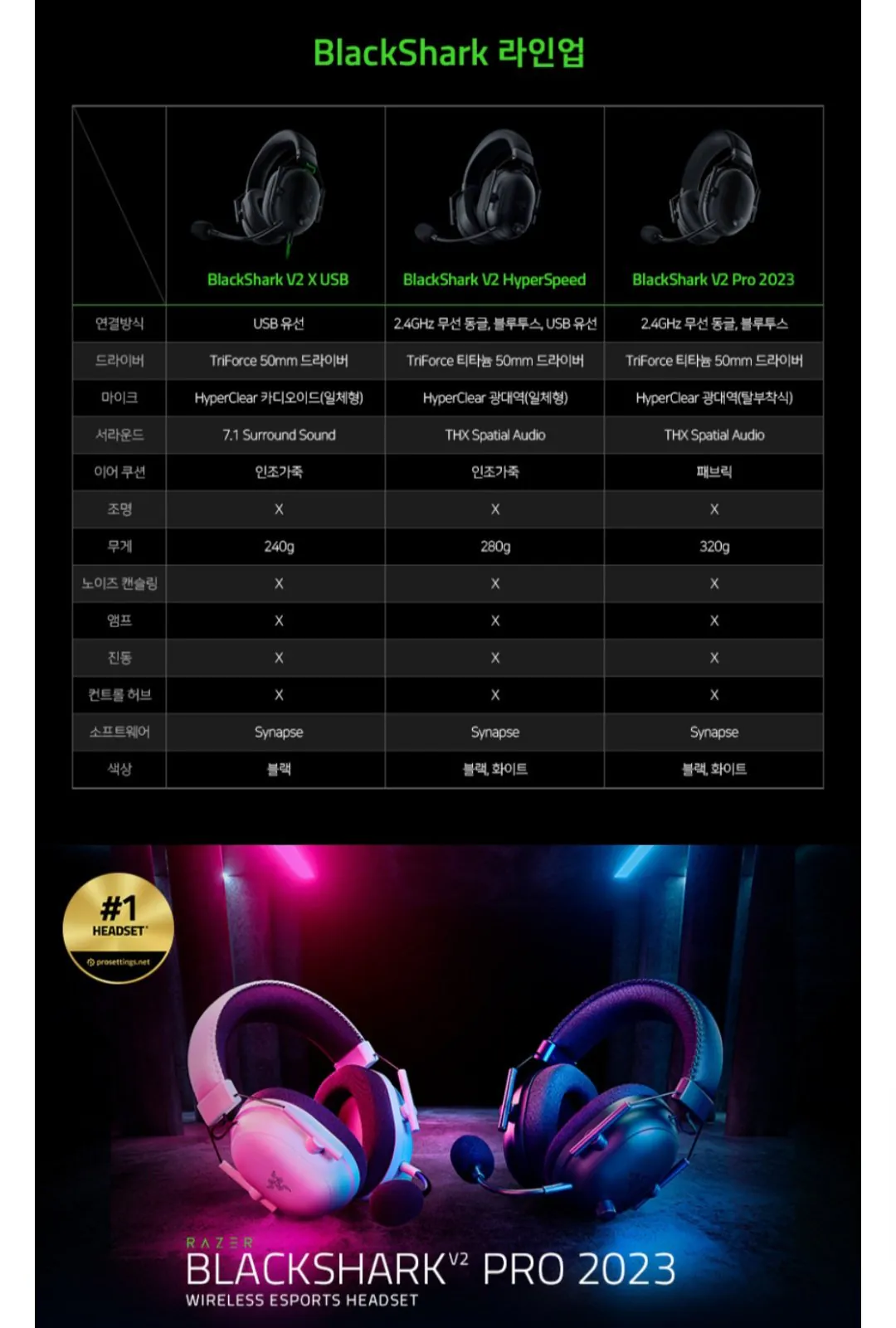 [Naver] Razer Black Shark V2 Pro phát hành chính thức (169.000 won) (miễn phí)