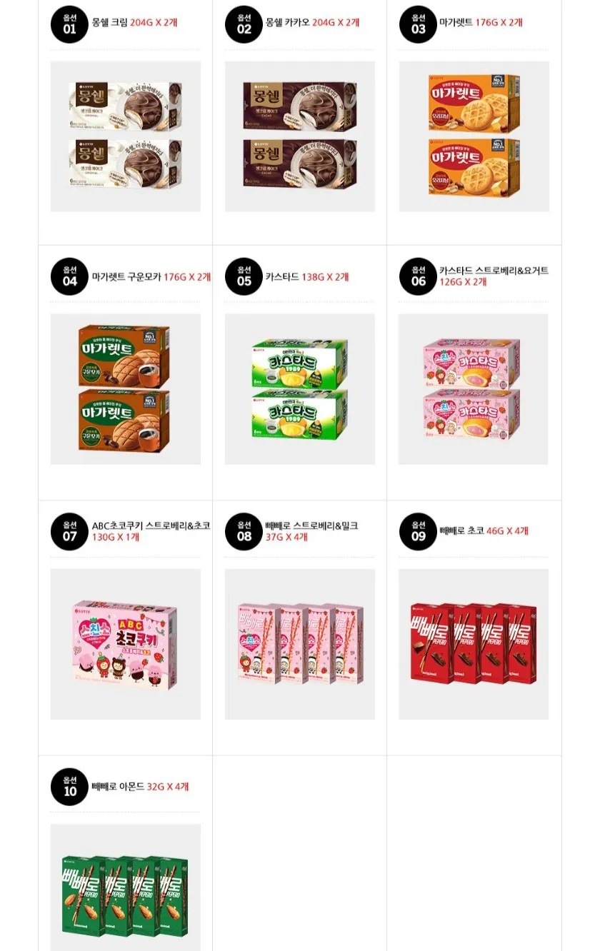 153195.jpg [Kakao] 10 loại bánh nướng 2+2+2 Mongchel Margaret Custard, v.v. (12.900 won) (Miễn phí)