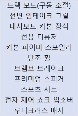 퀘이사존