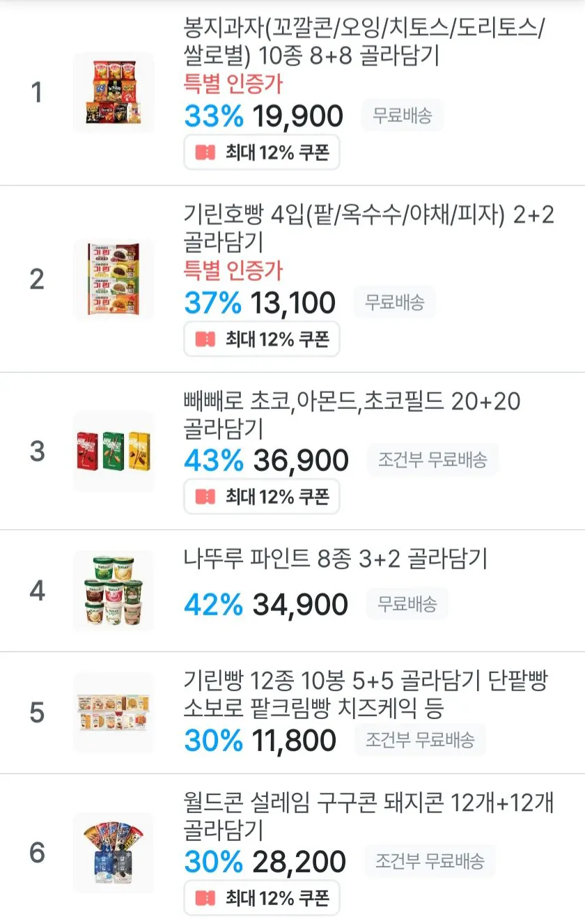 [Ngôi nhà hôm nay] 4 miếng bánh mì hươu cao cổ (đậu đỏ/ngô/rau/pizza) 2+2 Chọn (KRW) 10,628) (Miễn phí)